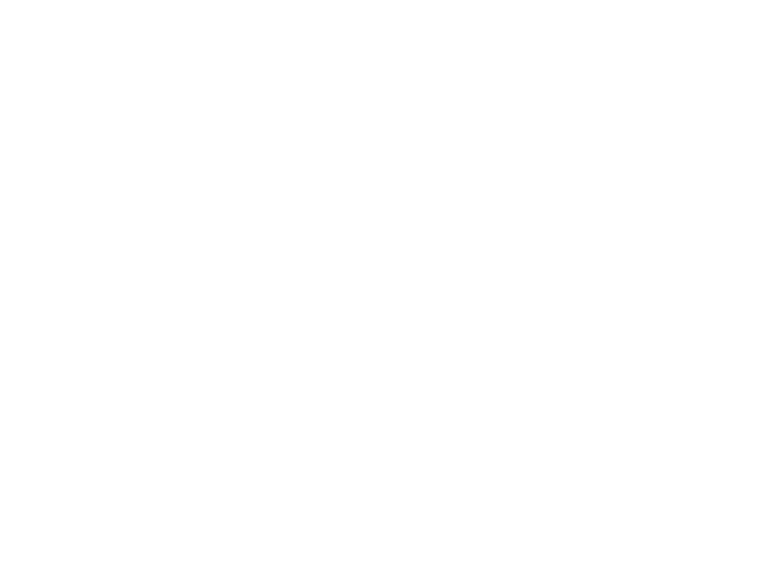 Management